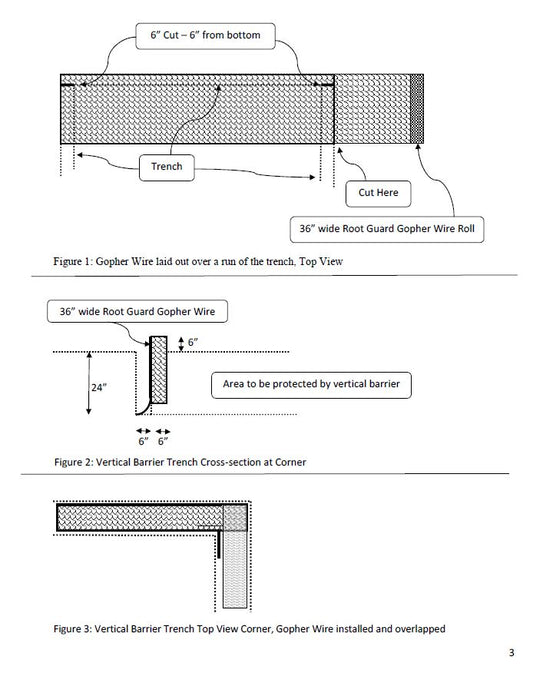 How to Install a Subterranean Fence